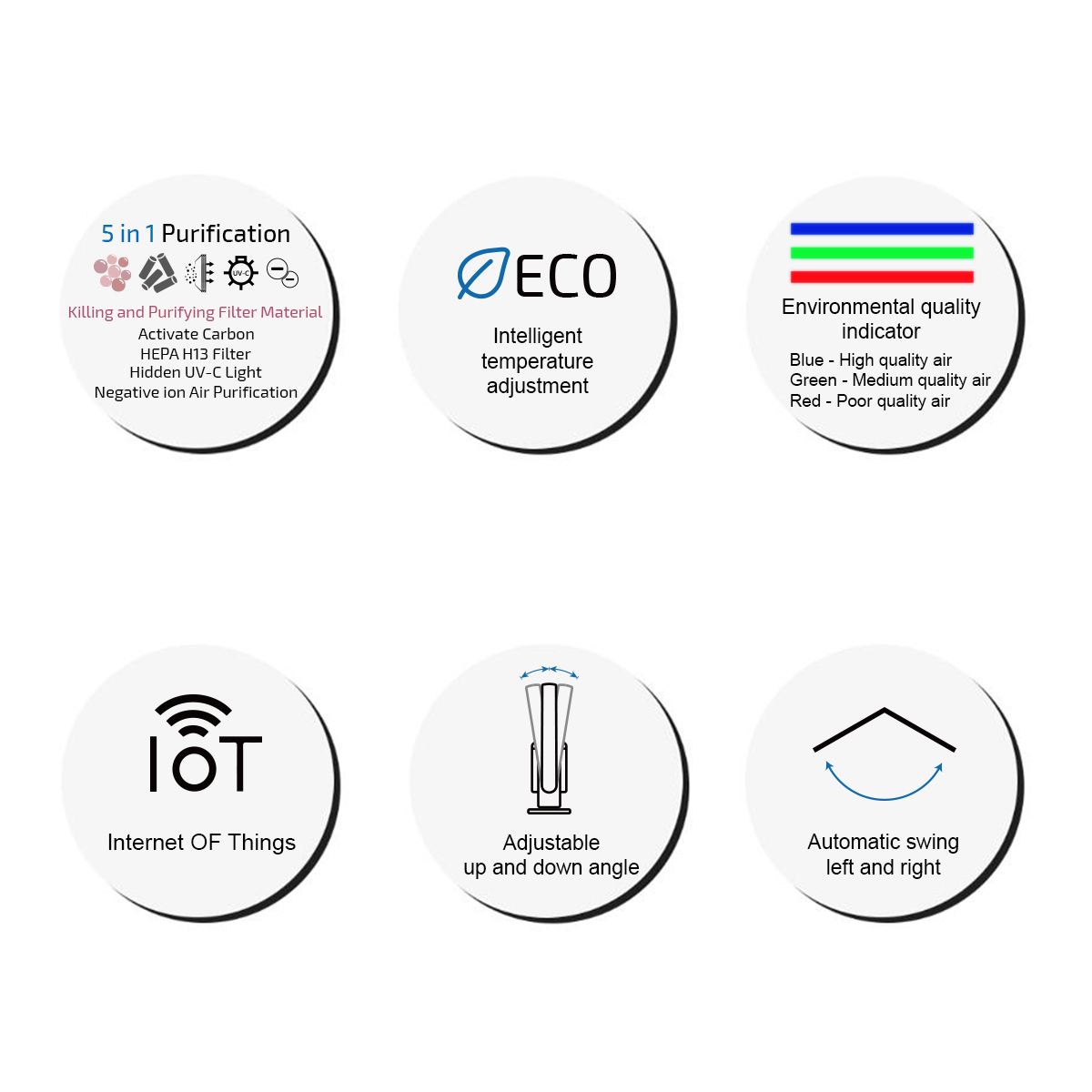 inno3C i-ACW3 HEPA cum UV-C 殺菌消毒冷暖風機, , large image number 0